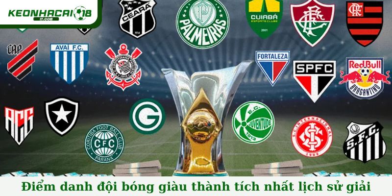 Điểm danh những đội bóng giàu thành tích nhất lịch sử giải