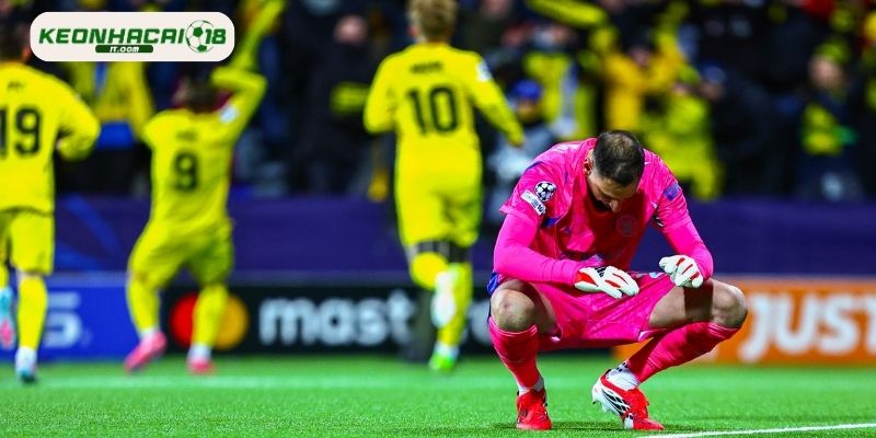 Lịch sử đụng độ của Bodoe/Glimt vs Sporting